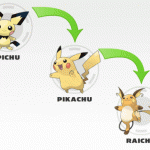 pikapika